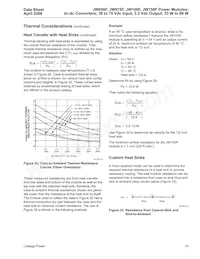 JW150F1-T數據表 頁面 15