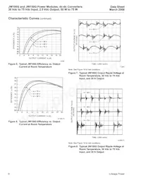 JW150G1 Datasheet Pagina 6