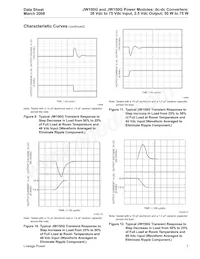 JW150G1 Datasheet Pagina 7