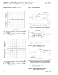 JW150G1 Datasheet Pagina 8