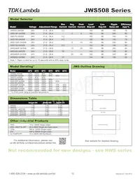 JWS60024/508 Datasheet Pagina 2