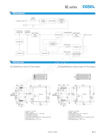 KLNA120F-48 Datasheet Page 5