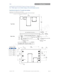 KW025A0P41-SRZ Datasheet Pagina 19