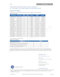 KW025A0P41-SRZ Datasheet Page 22