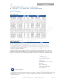 KW025A0P41-SRZ Datasheet Pagina 22