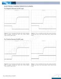 L36SA12004NRFA Datasheet Page 4