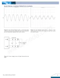 L36SA12004NRFA Datasheet Pagina 6