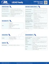 LB240S56K Datasheet Pagina 2