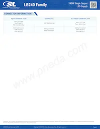 LB240S56K Datasheet Pagina 4