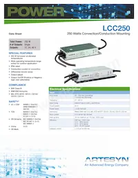 LCC250-12U-7PE Copertura