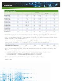 LCC250-12U-7PE Datenblatt Seite 3