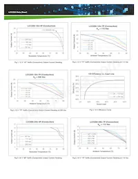 LCC250-12U-7PE Datasheet Page 4