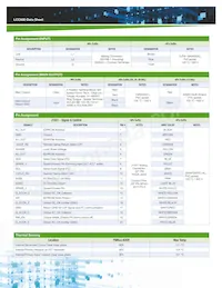 LCC600-48H-4P Datasheet Page 6