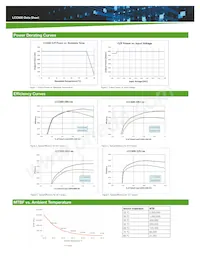 LCC600-48H-4P Datasheet Page 7