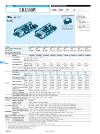 LDA300W-9-SC數據表 頁面 15