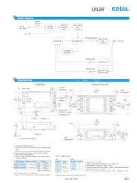 LFA300F-24-HSNFTY Datasheet Page 7