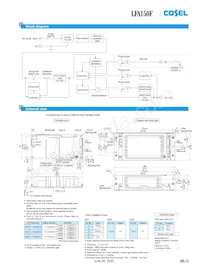 LFA300F-24-HSNFTY Datasheet Page 15