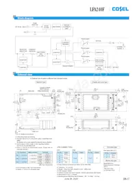 LFA300F-24-HSNFTY Datasheet Page 17