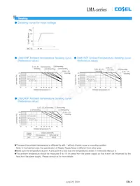 LMA240F-24-HY Datasheet Pagina 9