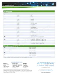 LPQ253-C Datasheet Page 4