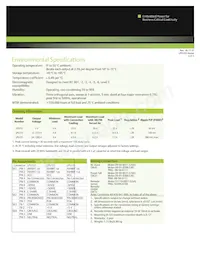 LPS153-C Datasheet Pagina 2