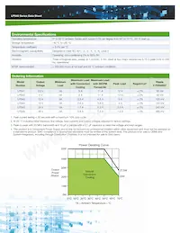 LPS44 Datasheet Page 2