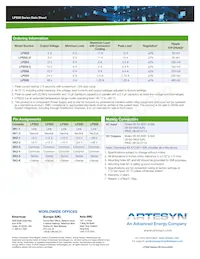 LPS53-I Datasheet Pagina 3