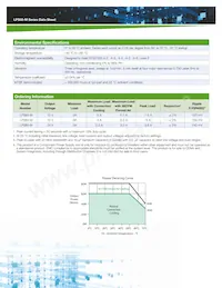 LPS64-M Datasheet Pagina 2