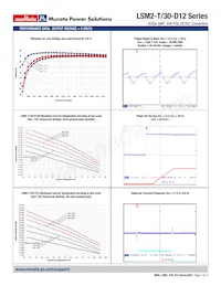 LSM2-T/30-D12R-C-CIS Datasheet Pagina 7