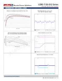 LSM2-T/30-D12R-C-CIS Datenblatt Seite 11