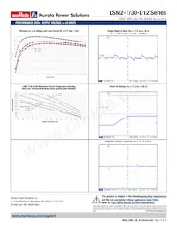 LSM2-T/30-D12R-C-CIS Datasheet Page 12