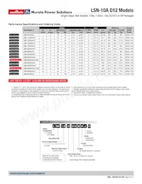 LSN-3.3/10-D12J-C-CIS數據表 頁面 2