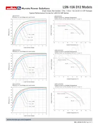 LSN-3.3/10-D12J-C-CIS數據表 頁面 8