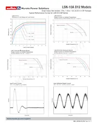 LSN-3.3/10-D12J-C-CIS數據表 頁面 9