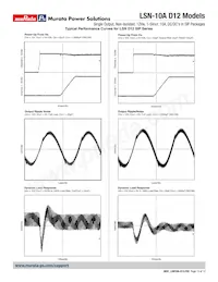 LSN-3.3/10-D12J-C-CIS Datenblatt Seite 10