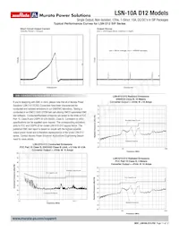 LSN-3.3/10-D12J-C-CIS數據表 頁面 11