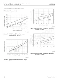 LW020F871 Datasheet Page 12