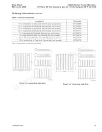 LW030A87 Datasheet Page 19