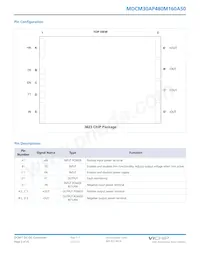 MDCM30AP480M160A50 Datasheet Page 3