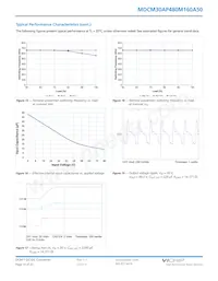 MDCM30AP480M160A50 데이터 시트 페이지 14