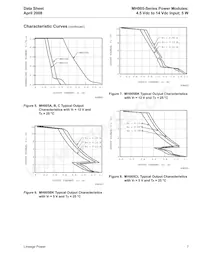 MH005CL Datasheet Page 7