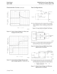 MH005CL Datasheet Page 9