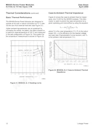 MH005CL Datasheet Pagina 12