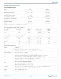 MI-25T-IW-F4 Datasheet Page 4