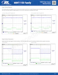 MINT1150A5606K01 Datasheet Pagina 9