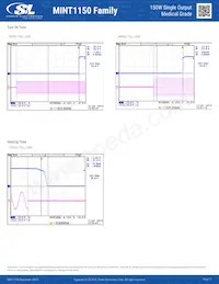 MINT1150A5606K01 데이터 시트 페이지 11