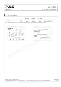 ML15.051 Datasheet Pagina 7