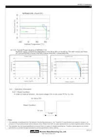 MPD6D111S Datasheet Page 7