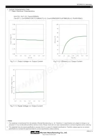 MPD6M031S Datasheet Page 5