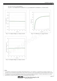 MPD6M031S Datasheet Page 6